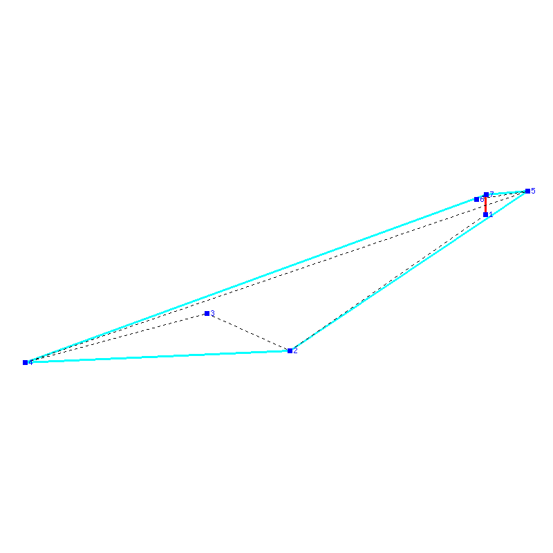 Flugauswertung
